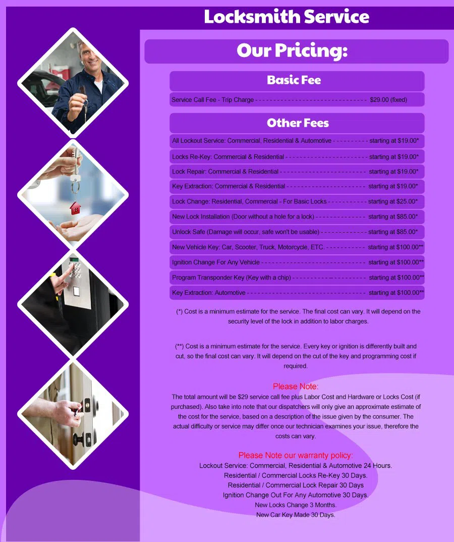 Blue Mound TX Locksmith Store Blue Mound, TX 817-997-4107